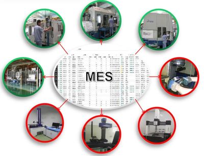 揚(yáng)帆工程 | ZWZ之森吉米爾軋機(jī)軸承軟件技術(shù)解析
