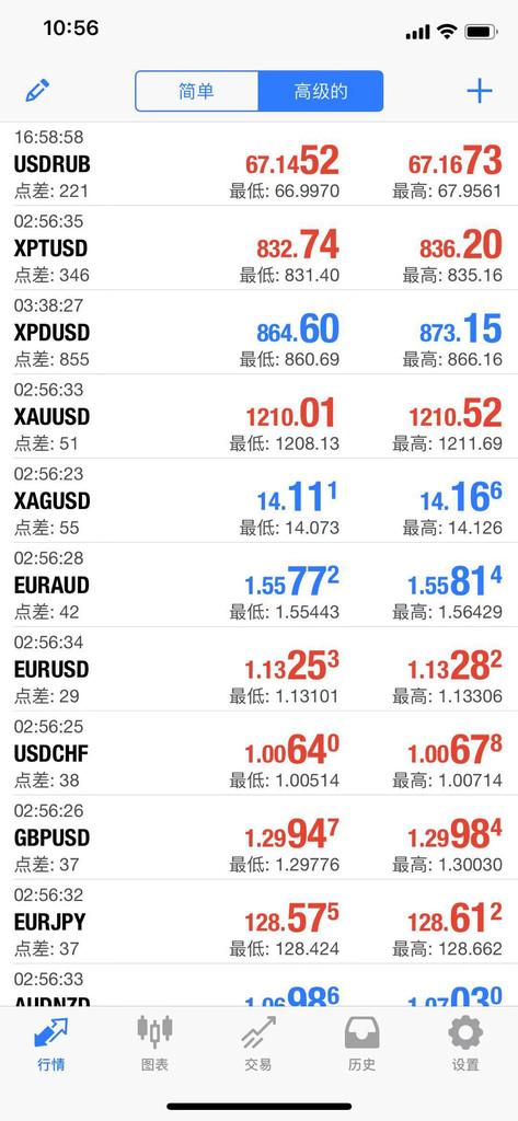 悅音外匯交易軟件與量化交易軟件 融合智能與便捷的交易新體驗(yàn)