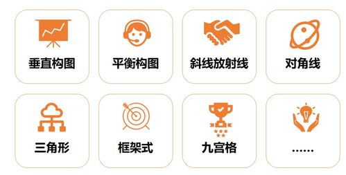 巧用智能創意產品，讓你的廣告“活”起來——探索數字文化創意內容應用服務